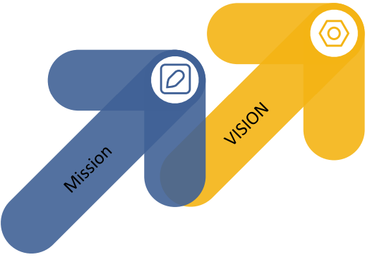 Two rising arrows labelled Mission and Vision